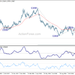 gbpusd20181212a2