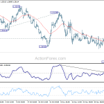 gbpusd20181212b1