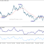 gbpusd20181212b2