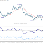 gbpusd20181213a2