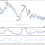 gbpusd20181213b1