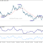 gbpusd20181213b2