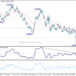 gbpusd20181214a1