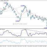 gbpusd20181214b1