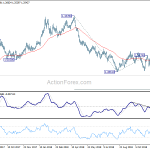 gbpusd20181214b2