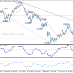 gbpusd20181215w3