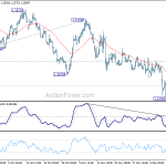 gbpusd20181217a1