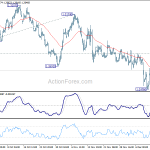 gbpusd20181218a1