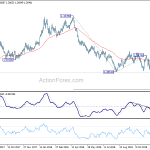 gbpusd20181218a2