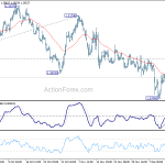 gbpusd20181219a1