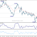 gbpusd20181219b1