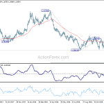 gbpusd20181219b2