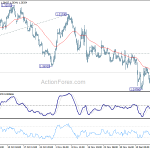 gbpusd20181220a1