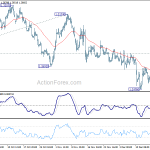 gbpusd20181220b1