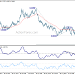 gbpusd20181220b2