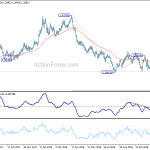 gbpusd20181221a2