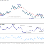 gbpusd20181224w2