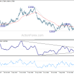 gbpusd20181226a2