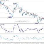 gbpusd20181226b1