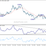 gbpusd20181226b2