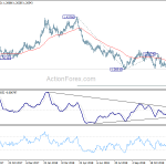 gbpusd20181227a2