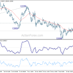 gbpusd20181227b1