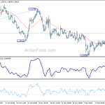 gbpusd20181228a1