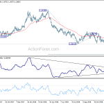 gbpusd20181228a2