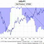 jpy