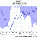 jpy