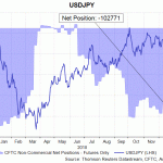 jpy