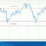 justforex2018120361