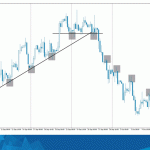 justforex2018120362