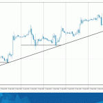 justforex2018120363