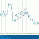 justforex2018120365