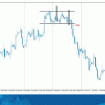 justforex2018120366