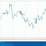 justforex2018120368