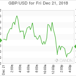 marketpulse20181222w3