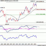 nikkei20181222w1