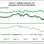 tdbank20181201w5