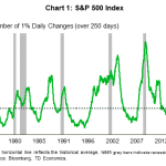 tdbank2018121511