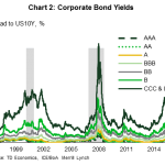 tdbank2018121512