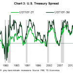 tdbank2018121513