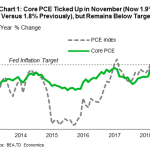 tdbank20181222w2