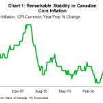 tdbank20181222w4