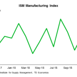 tdbank20181222w6