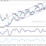 usdcad20181201w1