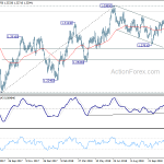 usdcad20181201w2