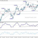 usdcad20181203a2