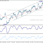 usdcad20181204a1